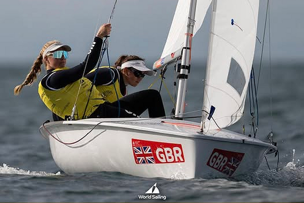 Youth World Champions 2025